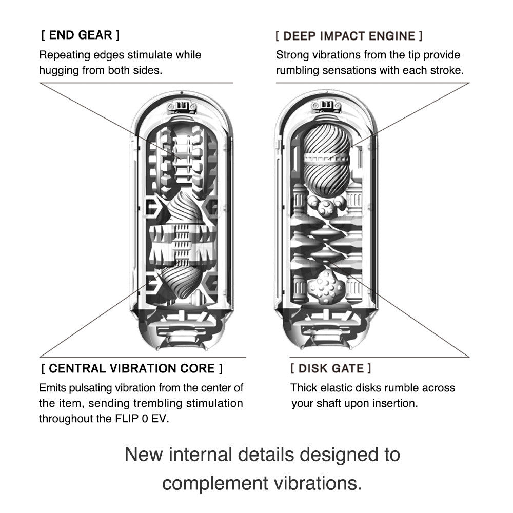 Flip 0-zero Electronic Vibration Stroker