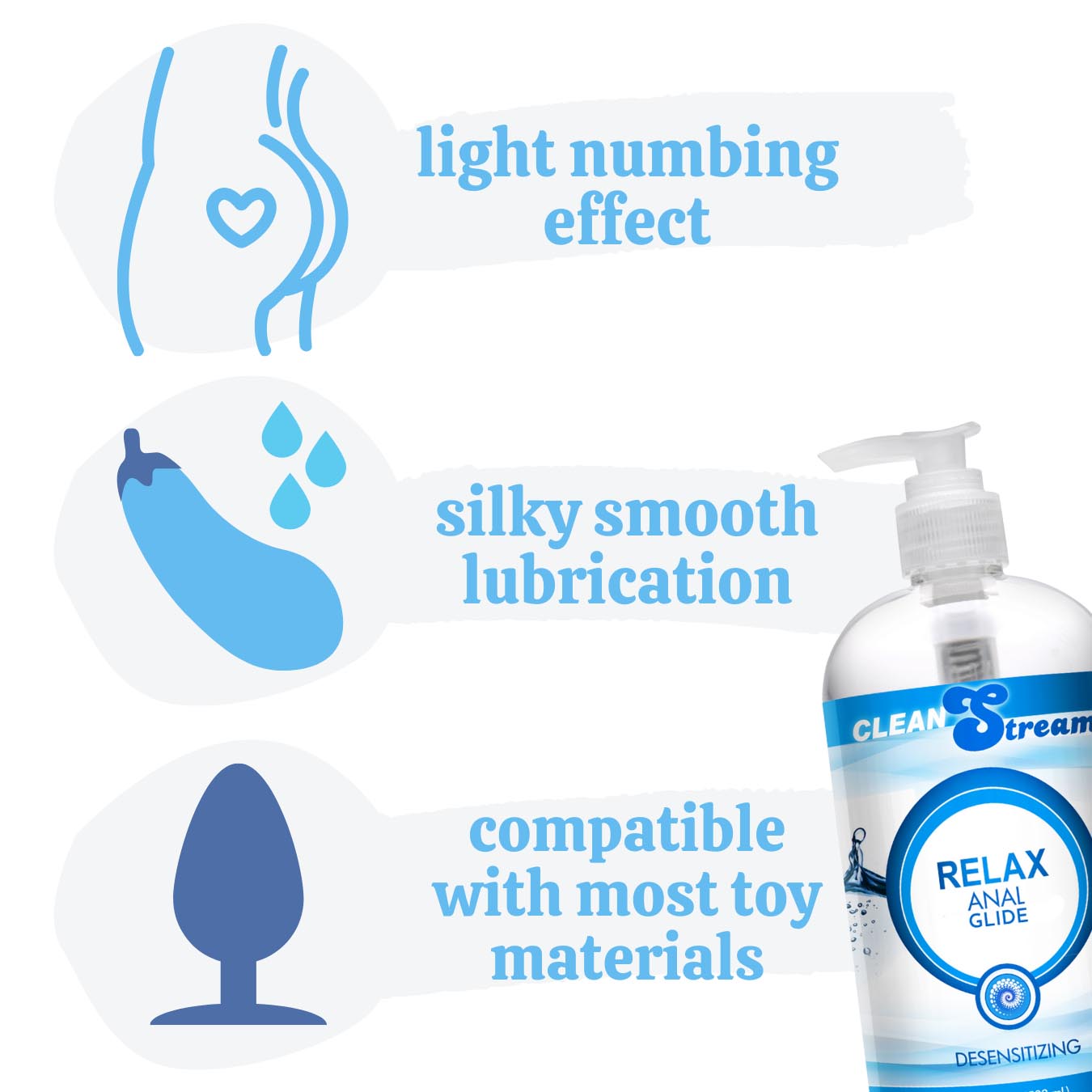 water based lubricant, lube, water lube, anal lube, personal lubricant