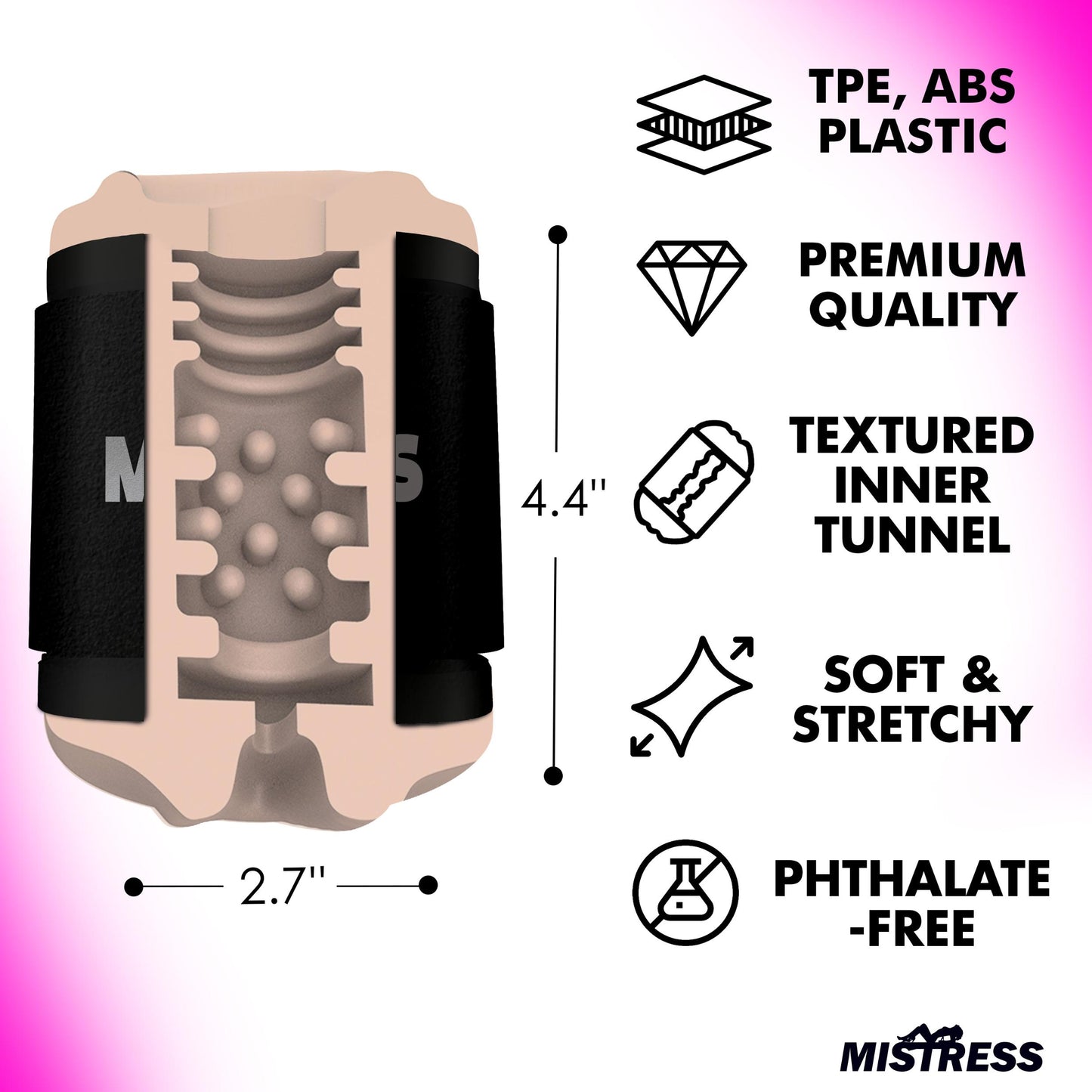 Double Shot Mouth And Pussy Stroker
