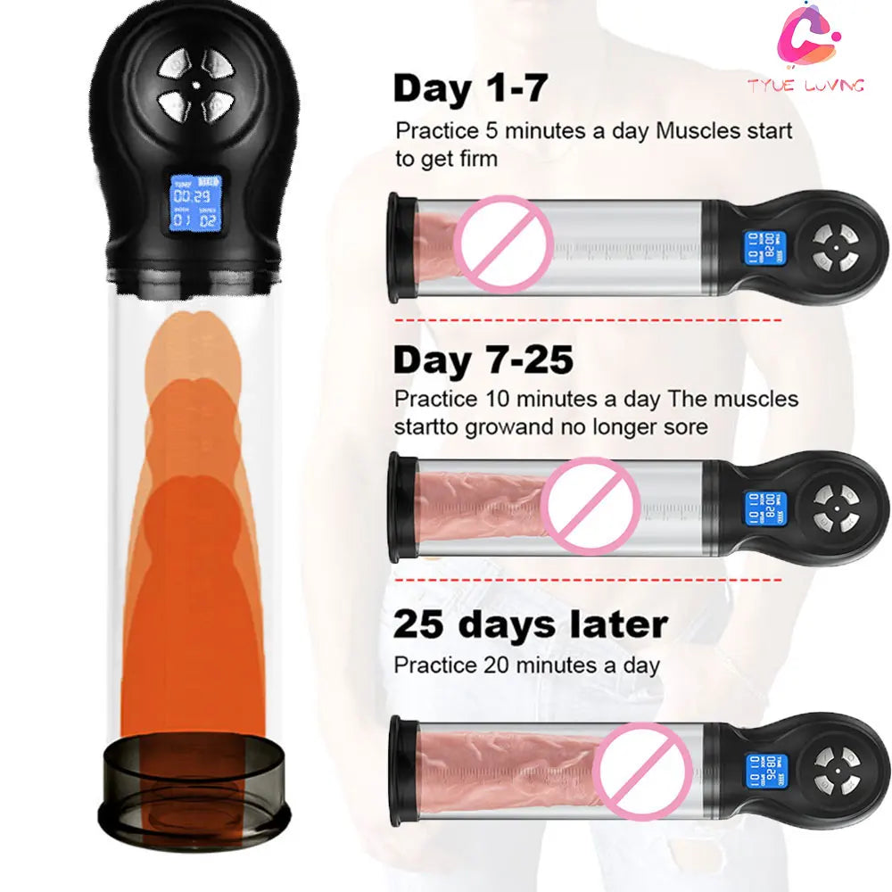 The TYUE LOVING Electric Penis Pump